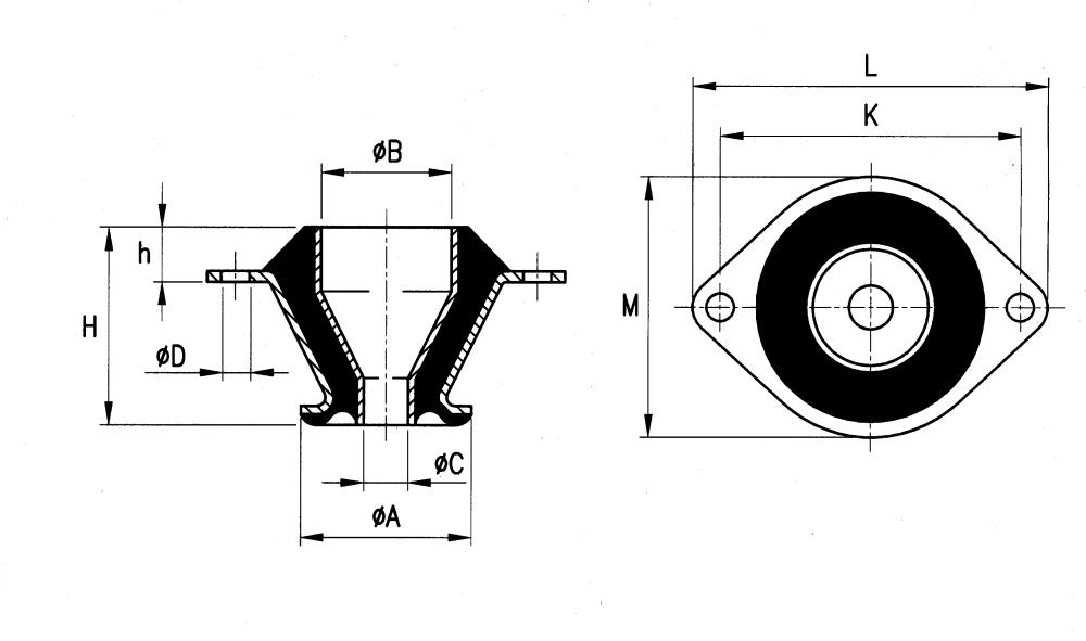 altri coni tfmf1