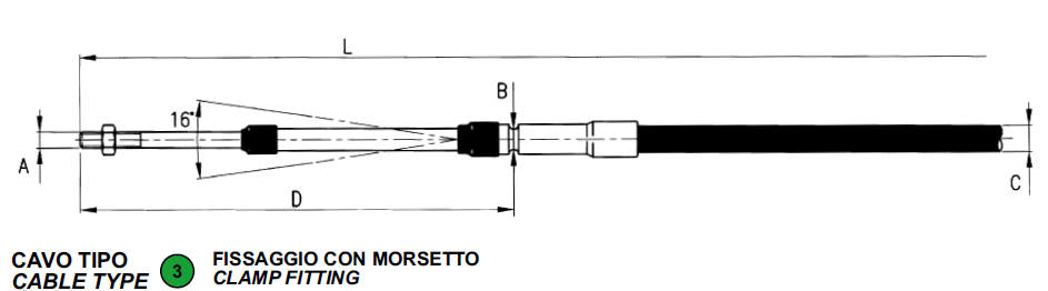 tipo3